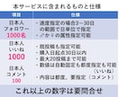 起業開店にインスタのロケットスタート拡散します インスタ/起業にSNSは不可欠！それを頑張る時間があれば.. イメージ2