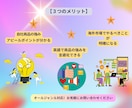 海外・インバウンド集客に！英語コンテンツ制作します 人を惹きつける英文コンテンツ、力強いコピーライティングが強み イメージ10