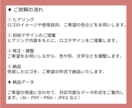 想いに寄り添う、オリジナルロゴを制作します お店やブランドの魅力を伝えるロゴを制作します イメージ9