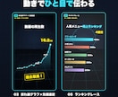 写真と動画で、目を引くPR動画を作ります PR・売上・実績・ランキングを、目を引くモーション動画に イメージ5