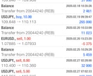 ドル円のチャート分析を過去・リアルタイムで指導ます PDF等は使用せずトークルームにて90日間指導します。 イメージ2
