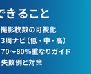Android簡易3D撮影キット サポートします スマホだけで3D撮影。PDF＋HTML同梱 イメージ2