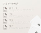 シンプル和モダンな優しいロゴをお作りします 想いや意味を込めることを大切にします イメージ10