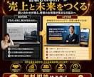 集客特化WordPressで売れるHPを制作します ただあるだけのHPは損失、問い合わせが来る営業ツールに!! イメージ7