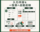 Excelの管理表を作成・修正します 小規模な修正から新規作成まで対応します イメージ5