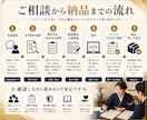 占い師向け四柱推命の専用命式ツールを制作します 鑑定中にすぐ確認可能。あなた専用の四柱推命ツールを制作します イメージ9