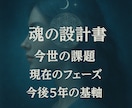 あなたの魂の設計書を読み解きます 自身の魂の意図を知ることであなたの現実は好転し始めます イメージ1