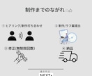 あなたの独自性のあるSNS画像を制作します 世界観 × オリジナリティで「最後まで読まれる投稿」に。 イメージ3