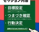 飽き性・完璧主義でも続く形を一緒に設計します 続けたい人のための“やめる習慣”気付きのセッション イメージ2