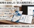 特定技能1号の受入診断レポートを納品します 事前の要件精査で不許可リスクを可視化。 イメージ1