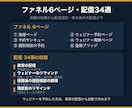 自動ウェビナーで個別相談が入る仕組みを構築します LINE登録から個別相談の予約までを自動でつなぎます イメージ5