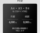 初心者さん大歓迎!チラシを制作いたします 格安で高品質なチラシを丁寧に制作いたします！ イメージ2