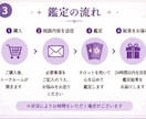 気になるあの人の気持ちを鑑定します あの人の本音を丁寧に鑑定します！ イメージ3