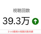 YouTubeアカウント立ち上げ・運用を代行します YouTubeディレクション経験を元にサポートいたします！ イメージ2