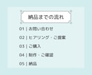 看護師がInstagramリール動画を作成します 看護師7年の経験を活かした”伝わる動画”を制作 ！ イメージ5