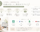 YouTube台本AIツール作ります 台本作りから解放、発信に集中できる！ イメージ2
