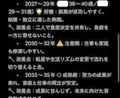人生の強み弱みを見える化！運命グラフ鑑定いたします 名前と誕生日が描く世界で一つの運命図 イメージ8