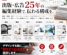原稿・資料を整理して誌面構成を作ります 出版25年の編集力で伝わるページ構成をご提案 イメージ5