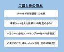 認知科学に基づいたコーチングを実施します 認知科学に基づき自己理解を行い、自分の強みを見つけるお手伝い イメージ2