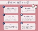 ぱっ！と目につくデザインを提供します 見た人の心を動かすバナーでビジネスに貢献します イメージ2