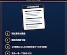あなたの会社に働くAI社員を構築します 60分で、AI社員に任せられる仕事が見えてきます イメージ8