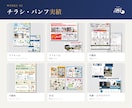 不動産・住宅・リフォーム特化｜チラシ作ります 原稿・間取り・案内図もOK｜宅建業法・公正競争規約に対応 イメージ6