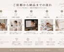 洗練された店舗広告ビジュアルを制作しますます 高級感と世界観でブランド価値を高めます イメージ3