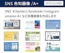 ワード原稿→電子書籍＋ペーパーバック一緒に作ります デザイナーのオリジナル表紙＆読みやすい本文・出版サポート付 イメージ6