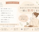 悩みや愚痴を整理し次の一歩を見つけます 話すだけでもOK。一緒に整理します イメージ2