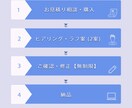 バナーやヘッダーなどWEB画像デザイン制作します /丁寧なやりとりを心がけております イメージ3