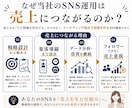 丸投げOK！売上につながるSNS運用します 戦略設計から分析・改善までまるっとサポートします イメージ3