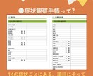 報告・発表の方法、指導者さんとの話し方など教えます ★カンファのカンペ★テーマ★様々な場面での返答★基礎実習メモ イメージ6