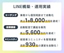 成果に繋がるLINE自動化構築を代行します 講座・コンサル・店舗向けの成果設計型LINE構築 イメージ2