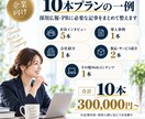 企業向け記事10本をまとめて制作します 採用広報・社員インタビュー・導入事例・ 会社紹介まで一括対応 イメージ5