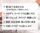 音源から耳コピで譜面を作成します メロディ・コード・ドラム／ポップス対応 イメージ3