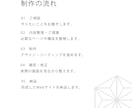 小規模事業者向けのWebサイトを制作します やりたいことを整理して、伝わるサイトに。 イメージ4
