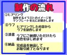 個性的で目を惹く！ポップな獣人オリキャラを描きます 独特なデザインと配色であなただけのキャラクターを制作します！ イメージ3