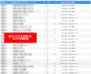特化ブログのワンストップサービス！全て代行します ブログで副業にチャレンジ！面倒な設定から5記事まで入稿します イメージ7