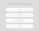 ミニマルロゴ | シンプルイニシャルロゴ制作します 商用利用OKｌ修正回数無制限ｌブランド・ショップ・SNSに◎ イメージ10