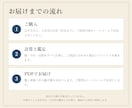 吉方位カレンダー12か月分を行き先つきで作ります 月ごとの吉方位と、ご自宅から行ける候補地を距離つきで イメージ7