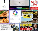 顔出し不要☆Canva操作の基礎を教えます サクッと、操作手順をリアルタイムで学べます。 イメージ6