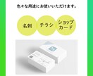 シンプルで見やすい地図を作成します 手書き原稿、地図画像などからデータを作成致します イメージ3