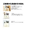 ペットや動物の似顔絵をゆるーいタッチで描きます SNSアイコンやうちのコグッズを作りたい方に！ イメージ6