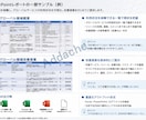 AWS Globalサービスを簡易診断します 現役クラウドSEがあなたのAWS環境を第三者目線で診断 イメージ2