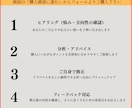 あなたのプロフィールを購入につながる形に輝かせます 売れる文章、作ります。ココナラで試してきたからこそ伝わる形に イメージ7