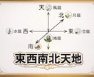 現状を好転するための方法をお伝えします 生年月日や手相から分析しお悩みの解決を イメージ3