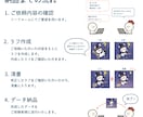 ゆるかわ動物のSNSアイコン作成します 世界でひとつだけ！かわいい動物のアイコン描きます イメージ2