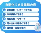 非エンジニアの定型業務1つをAIで自動化します X投稿1日8本を自動化した実運用者が、仕組み＋マニュアル納品 イメージ4