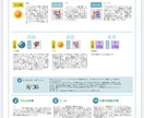 自分や相手の考え方受け取り方開運アップ伝授します 人との関係や自分の悩みなど、楽になりたい方におすすめします イメージ3
