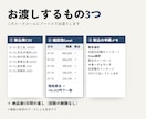 記帳代行｜通帳・カード明細を仕訳データにします 弥生・freee・MF取込用。手順書つき100件3,000円 イメージ2